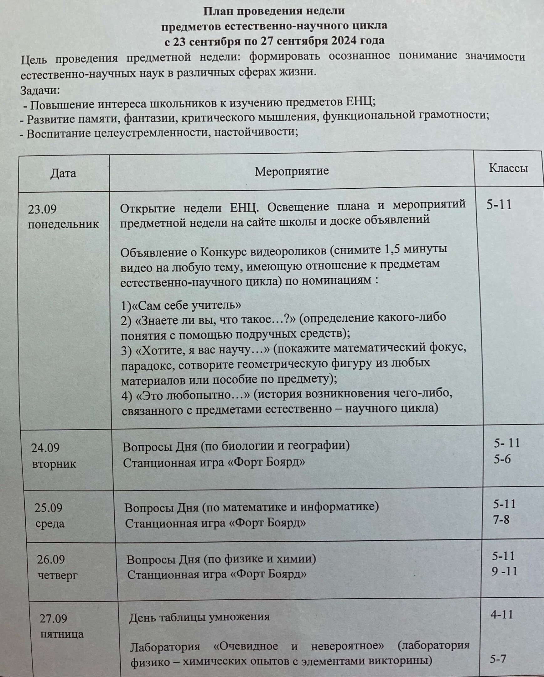 Цыкл 1